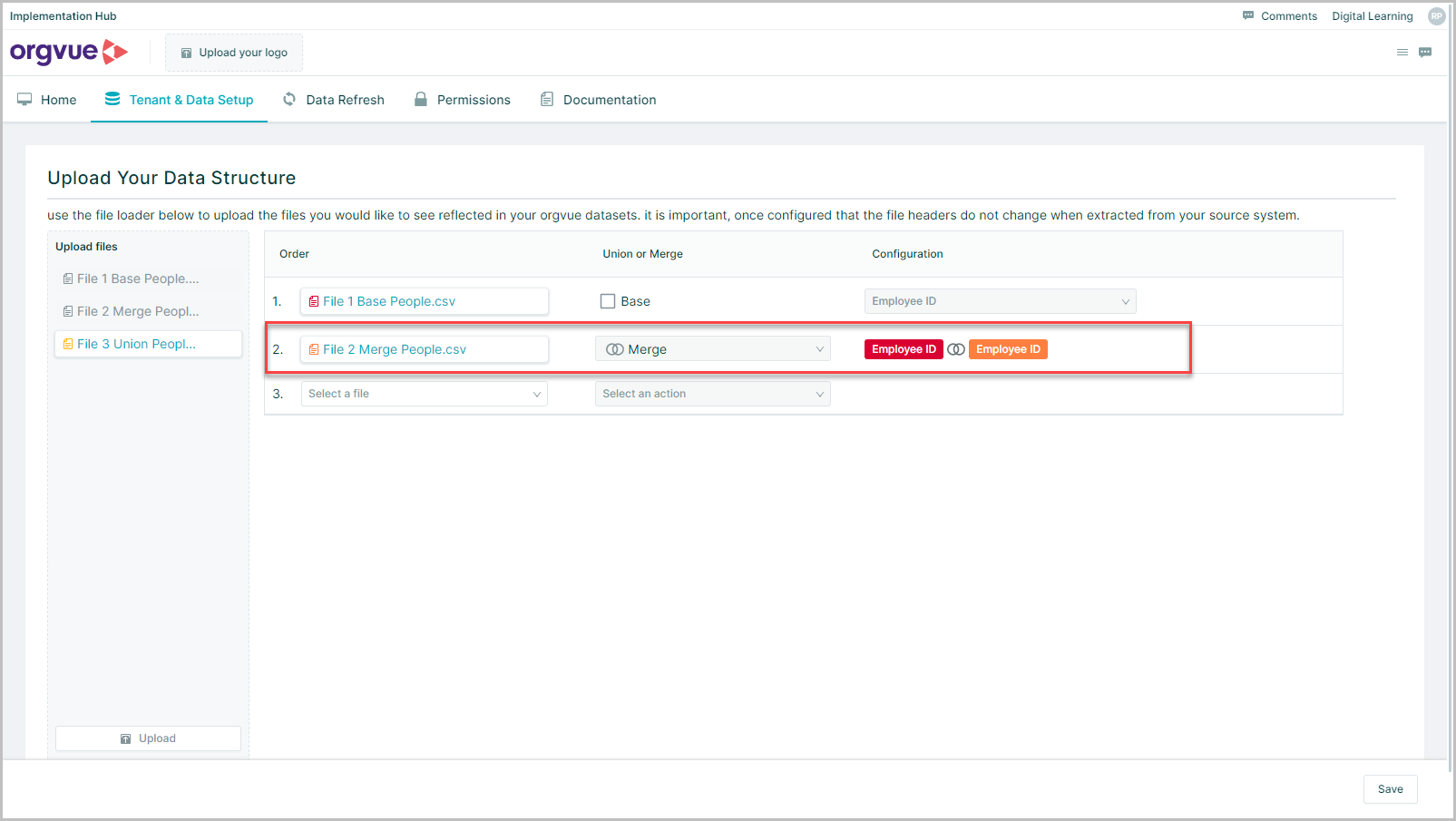 Data Structure | Orgvue Implementation Hub User Guide