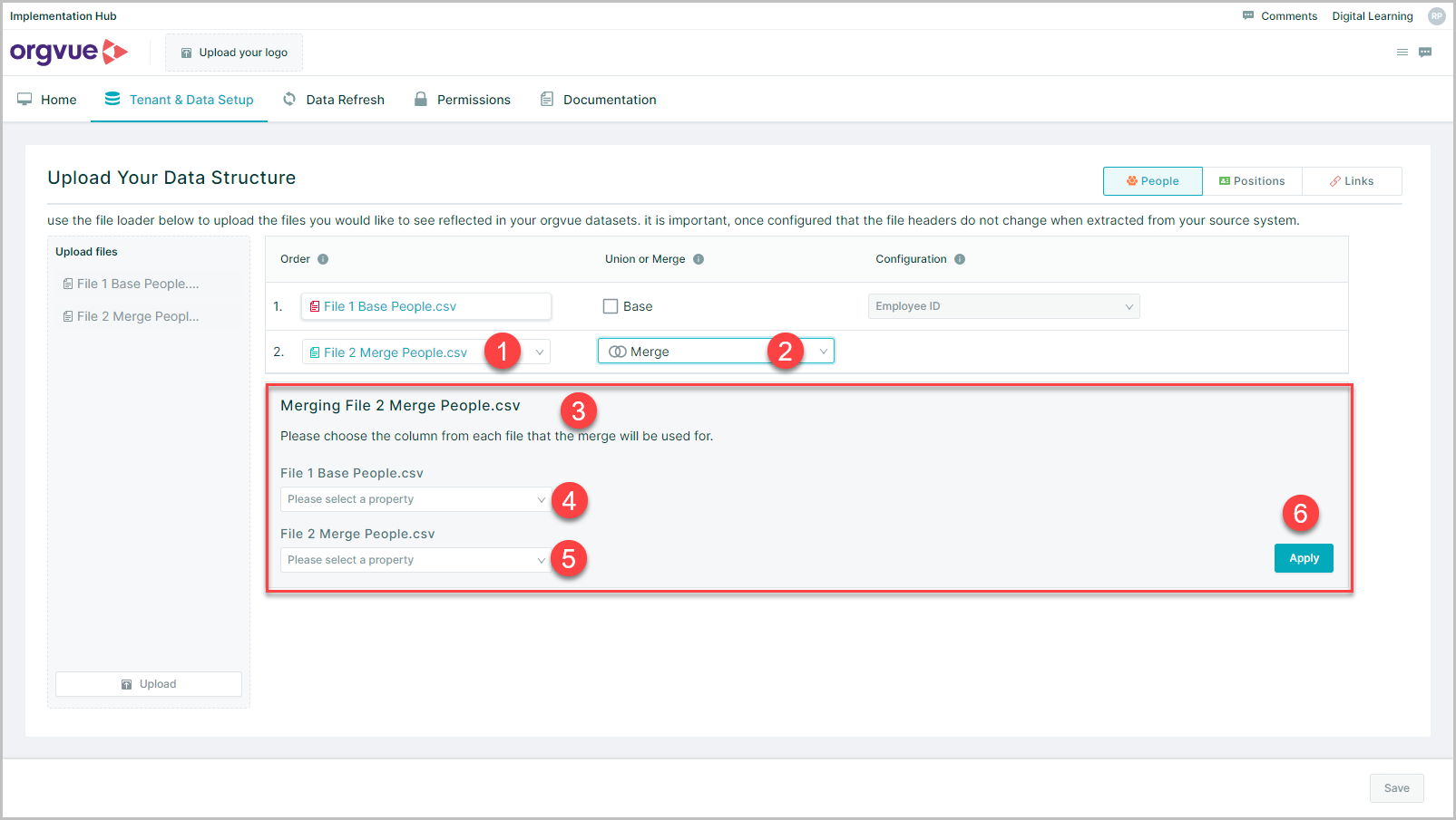 Data Structure | Orgvue Implementation Hub User Guide