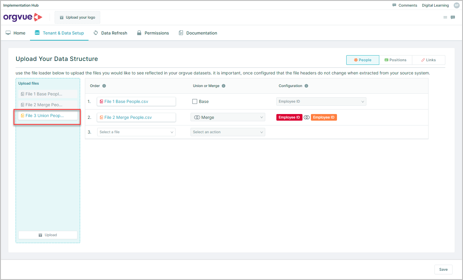 Data Structure | Orgvue Implementation Hub User Guide