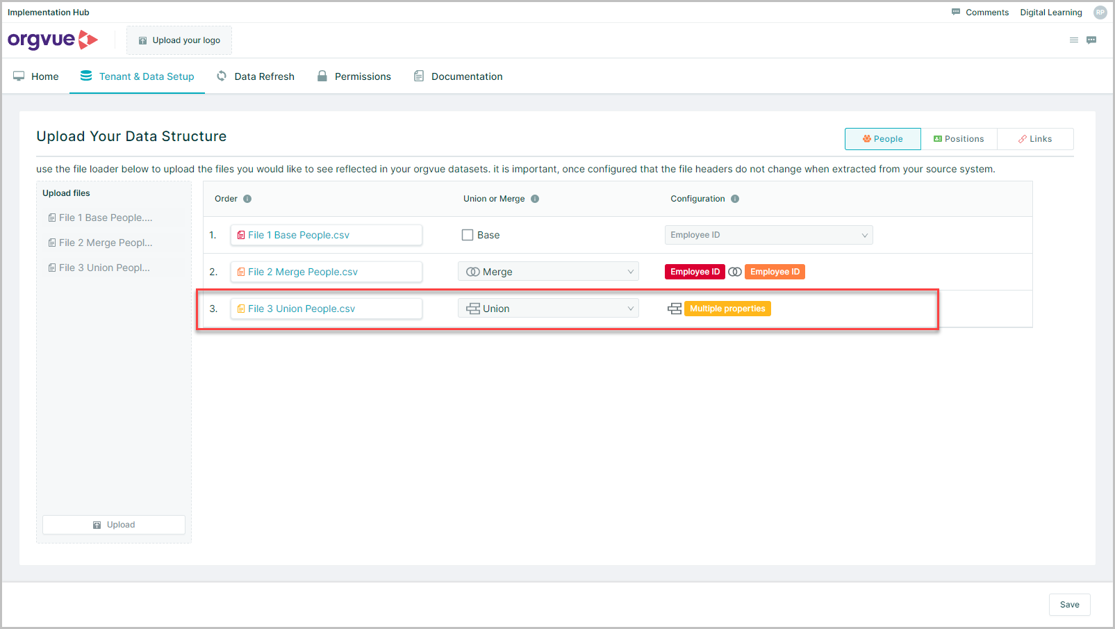 Data Structure | Orgvue Implementation Hub User Guide