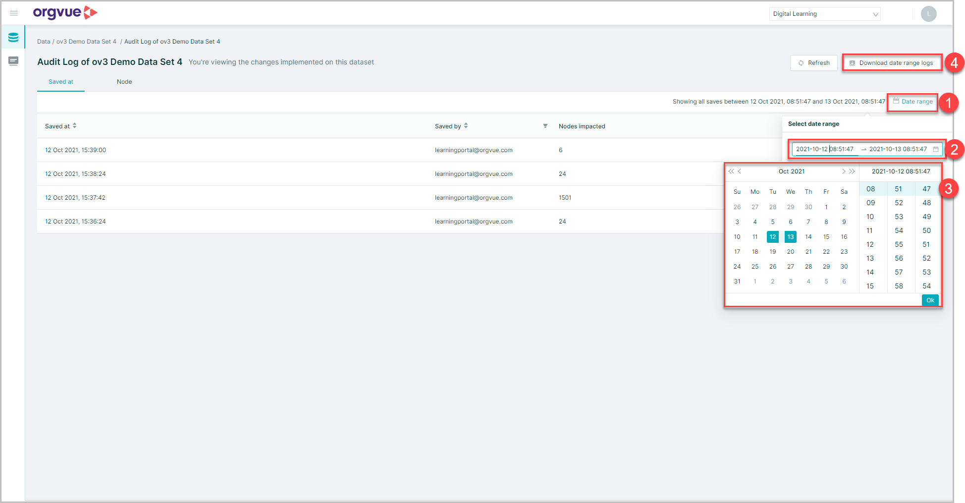 Audit Log | Orgvue Settings User Guide