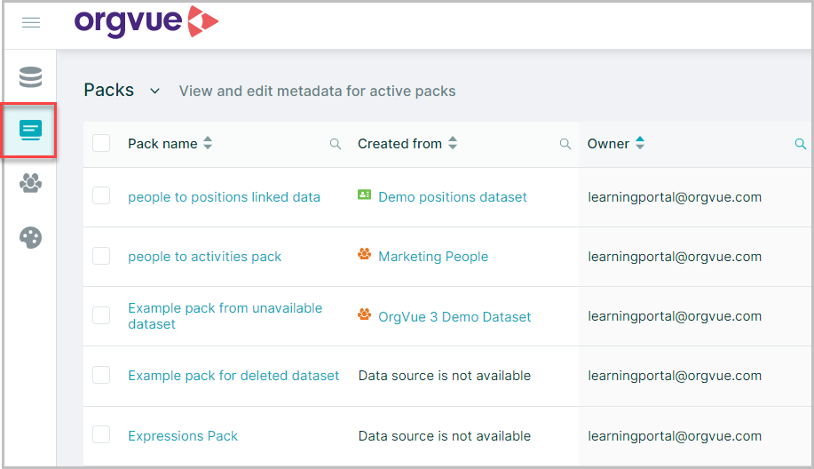 Packs | Orgvue Settings User Guide