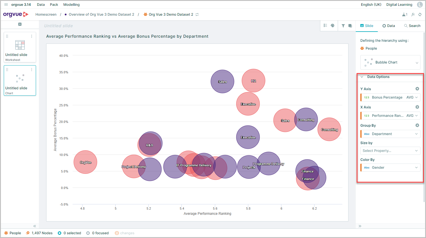 Chart Slide | Workspace User Guide