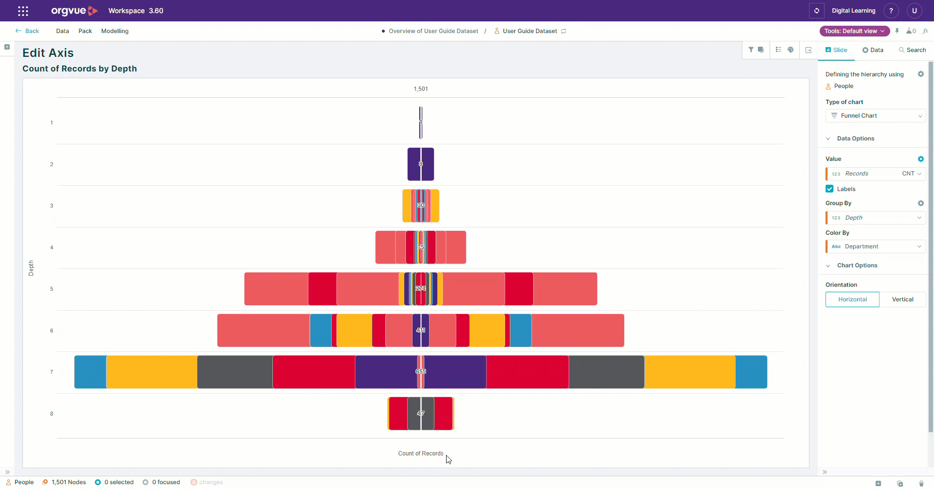 Chart Slide | Workspace User Guide