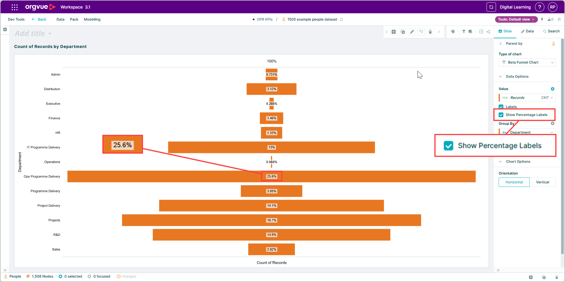 Chart Slide | Workspace User Guide
