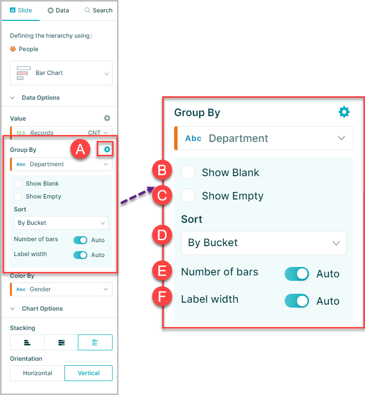 Chart Slide | Workspace User Guide
