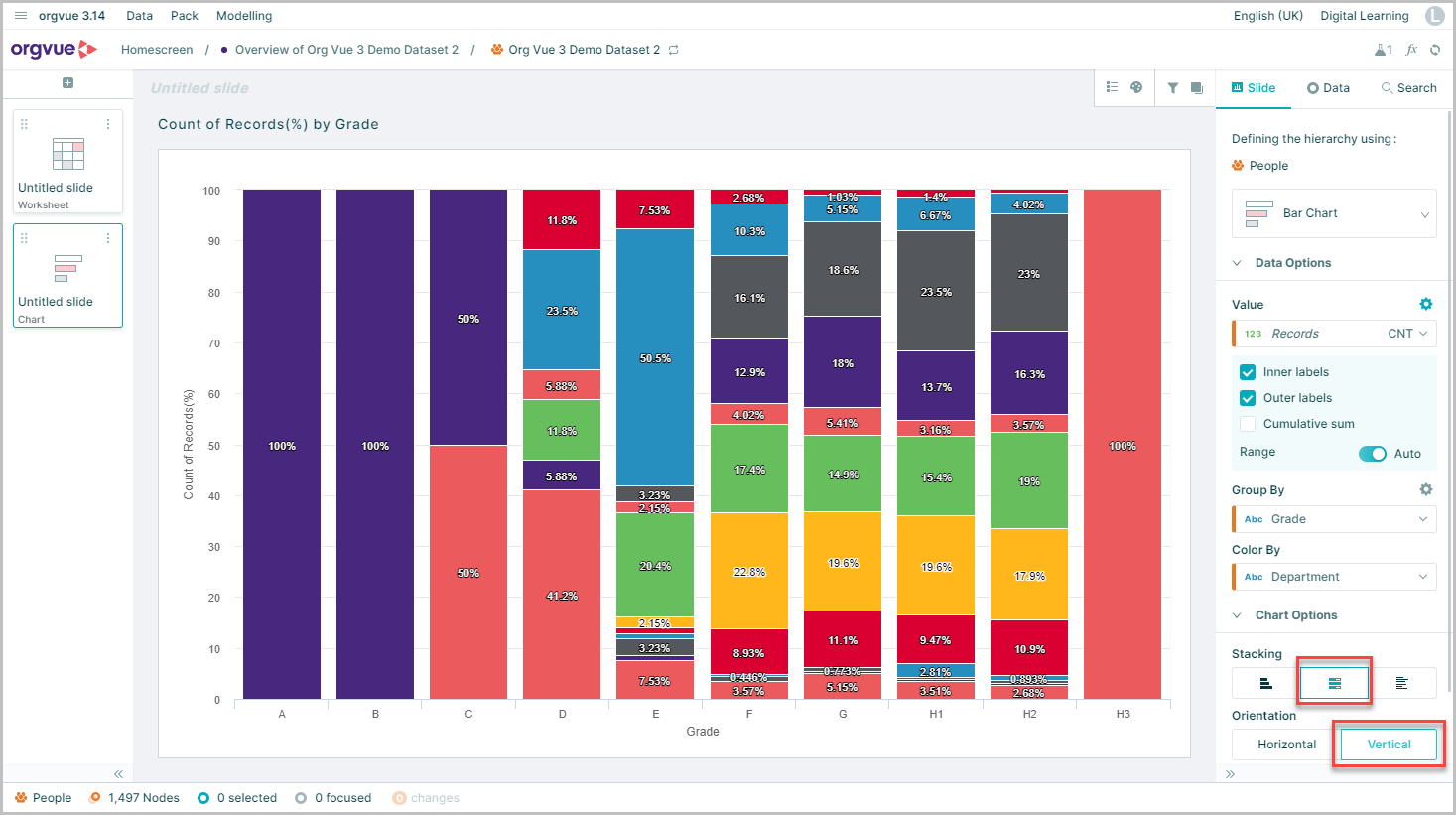 Chart Slide | Workspace User Guide